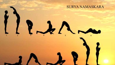 Method and Benefits of Surya Namaskar Yoga