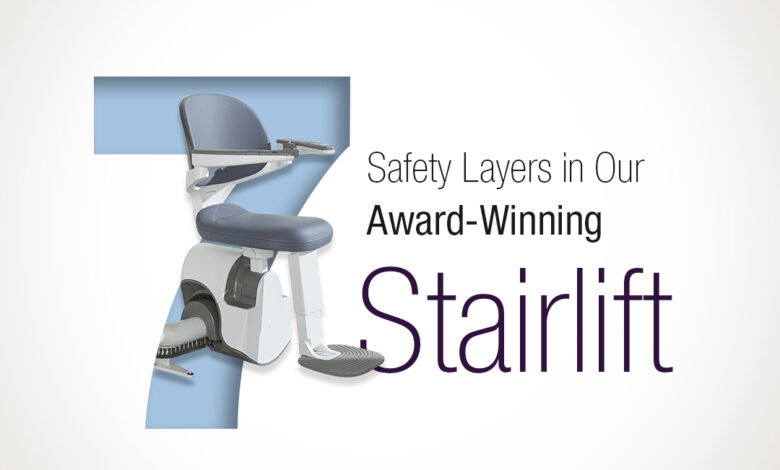 Stairlifts