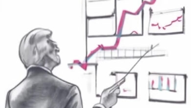 Performance Marketing